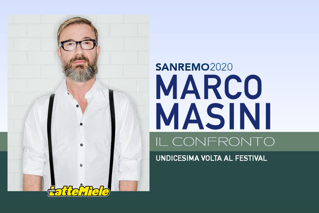 Sanremo 2020: Marco Masini