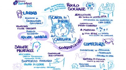 caregiver summeet 2024 infografica carta dei diritti