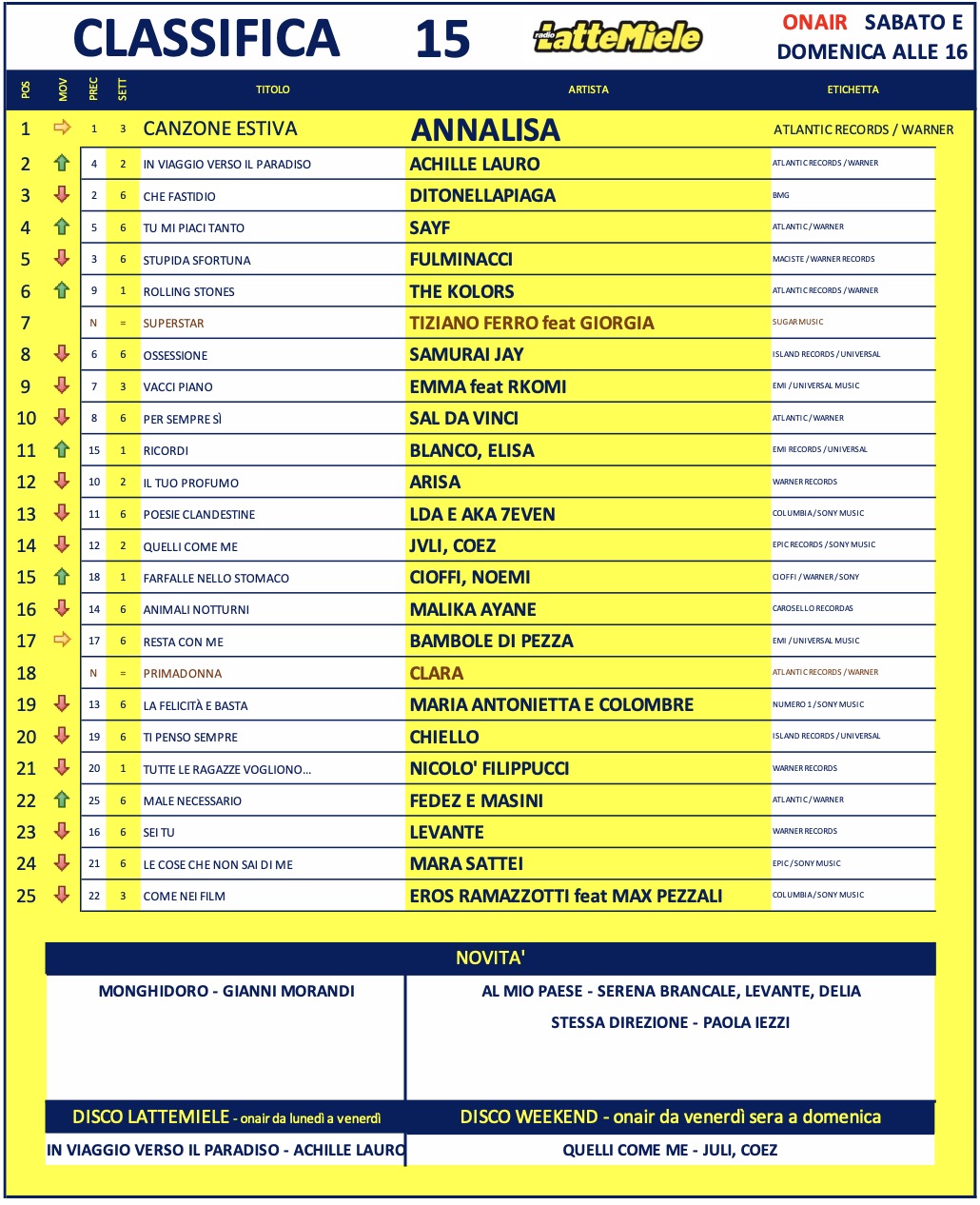 20260410 topsong 15S